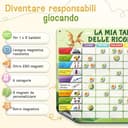 Thumbnail 1 de LIKARTO Tabella delle ricompense per bambini 280 magneti 🧲