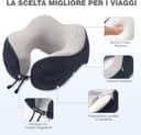 Thumbnail 3 de Radikor Cuscino da viaggio ergonomico in memory foam per collo 🎒