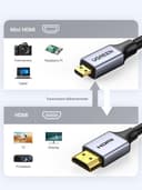 Thumbnail 6 de UGREEN Cavo Micro HDMI 2 m 4K 60Hz per fotocamera 📺