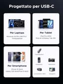 Thumbnail 4 de UGREEN Cavo USB‑C 1 m 8K@60Hz USB4 Gen3 40Gbps 240W 📺