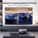 Thumbnail 2 de UGREEN Cavo USB-C a HDMI 4K 60Hz per laptop e smartphone 📺