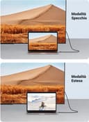 Thumbnail 4 de UGREEN Cavo USB-C a HDMI 4K 60Hz per laptop e smartphone 📺