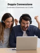 Thumbnail 2 de UGREEN Trasmettitore Ricevitore Bluetooth 5.4 2 in 1 aux 3,5 mm 🎧