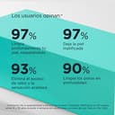 Thumbnail 6 de ACNIBEN Gel limpiador matif 400 ml 🧴