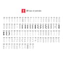 Thumbnail 1 de Alfa Next 100 máquina de coser con mesa de extensión 🧵