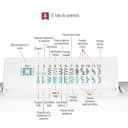 Thumbnail 2 de Alfa Next 40 Spring máquina de coser 40 puntadas/minuto