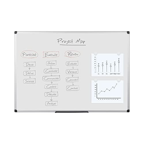 Imagen de Bi-Office Maya pizarra blanca magnética 900×600 mm 📺 en OfertitasTOP