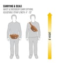 Thumbnail 6 de Carhartt Cintura esencial riñonera resistente al agua 🎒