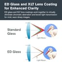 Thumbnail 2 de Celestron 52305 Regal M2 80ED catalejo 80 mm 🔭