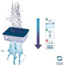 Thumbnail 2 de CIANO Cartuchos de filtro XL — Pack 3 meses para acuario 🐠