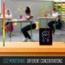 Thumbnail 3 de Ewent EW2420 Detector de CO2 y Calidad del Aire 🌿