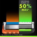 Thumbnail 4 de Gillette Labs Recambios Heated Razor 8 unidades 🪒