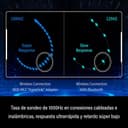 Thumbnail 2 de Gulikit KK3 Max Gamepad Retro blanco para Nintendo Switch