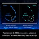 Thumbnail 2 de Gulikit KK3 Max Gamepad retro para Switch/PC/Android/iOS