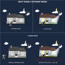 Thumbnail 3 de NIVIAN Cámara Bullet WiFi 2K, IP66, visión nocturna 10 m 📷