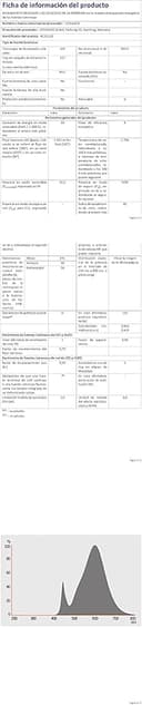 Thumbnail 2 de OSRAM CLASSIC A 20 W regulable, 2700 K 💡