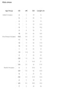 Thumbnail 6 de PUMA Smash V2 Sd V Ps 29 EU — Zapatillas niños 👟