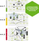 Thumbnail 2 de Ravensburger Gravitrax Starter-Set Pro, 145 piezas 🧩