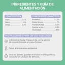 Thumbnail 4 de Schesir Filetes atún y mero 12 x 70 g 🐱