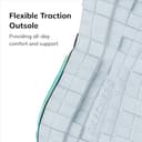 Thumbnail 2 de Skechers Mega-Splash 4K Sandalias bebé 21 EU 👟