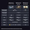 Thumbnail 13 de Sony BRAVIA 3 50" Direct LED, Dolby Vision 📺