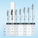 Thumbnail 5 de Tetra HT 50 calentador acuario 25–60 L 🐠