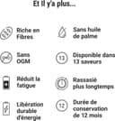 Thumbnail 2 de THE PROTEIN WORKS Sustituto de Comida Chocolate & Caramelo 🍫