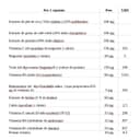 Thumbnail 1 de Viridian Multivitamínico Mujer 40+ 60 cápsulas veganas 💊