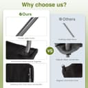 Thumbnail 4 de ALPHA CAMP Camping Folding Chair 160 kg Heavy Duty Chair 🪑