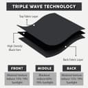 Thumbnail 3 de APEX FURNISHINGS Red Blackout Curtains 66x90 in 🪟