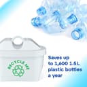 Thumbnail 5 de AQUAPHOR Compact Water Filter Jug 2.4L 💧