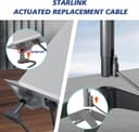 Thumbnail 4 de BOOBRIE Starlink Gen2 Cable 23M high‑speed 1200Mbps cable 📡