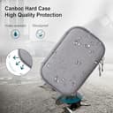 Thumbnail 3 de Canboc Case for Kodak PIXPRO FZ55 16MP 📷