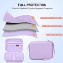 Thumbnail 5 de Elonbo Carrying Case for Canon SELPHY Square QX10 1 📷