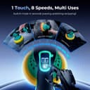 Thumbnail 1 de ETOOLAB Car Polisher 21V, 8‑speed kit 🚗