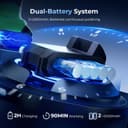 Thumbnail 3 de ETOOLAB Car Polisher 21V, 8‑speed kit 🚗