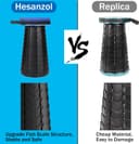 Thumbnail 3 de Hesanzol Portable Telescoping Stool 400 lbs 🪑
