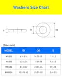 Thumbnail 1 de HOLMOL M6 x 18mm Penny Washers 304 Stainless Steel 60pcs 🧷