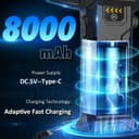 Thumbnail 3 de Immver Compressed Air Duster Cleaner 150,000RPM 📷