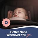 Thumbnail 6 de Intimom Pushchair Sun Shade SPF 30+ 🌂