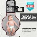 Thumbnail 3 de Portable Baby Changing Mat with Wipe-Pocket 1️⃣🍼