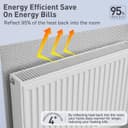 Thumbnail 1 de Radiator Reflector Foil Insulation 5m roll 🛠️