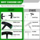 Thumbnail 1 de Toconv Tyre Repair Kit 32pcs compact tyre kit 🚗