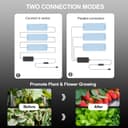 Thumbnail 1 de 3Pack Flat Panel Grow Lights for Indoor Plants 💡