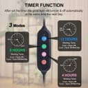 Thumbnail 3 de 3Pack Flat Panel Grow Lights for Indoor Plants 💡