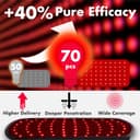 Thumbnail 2 de ALLOLO 3-in-1 Red Light Therapy Belt 12.6" 📷