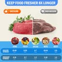 Thumbnail 4 de Attikbiz 2026 Mason Jar Vacuum Sealer 🫙