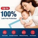 Thumbnail 3 de BIGGMED 30x36 Tear-Resistant Bed Pads 🛏️