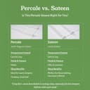 Thumbnail 5 de California Design Den King Fitted Sheet 🛏️