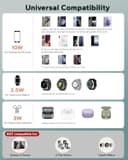 Thumbnail 1 de Eddibox 3-in-1 Charging Station for Samsung 📱